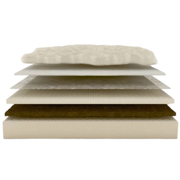 Render de las partes de un colchón látex.